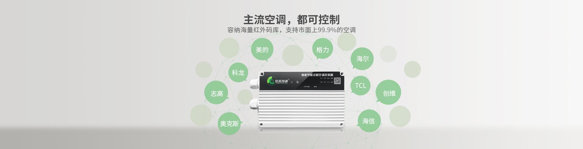 辦公室分體空調(diào)節(jié)能控制系統(tǒng)(安陽(yáng)聯(lián)通大廈)