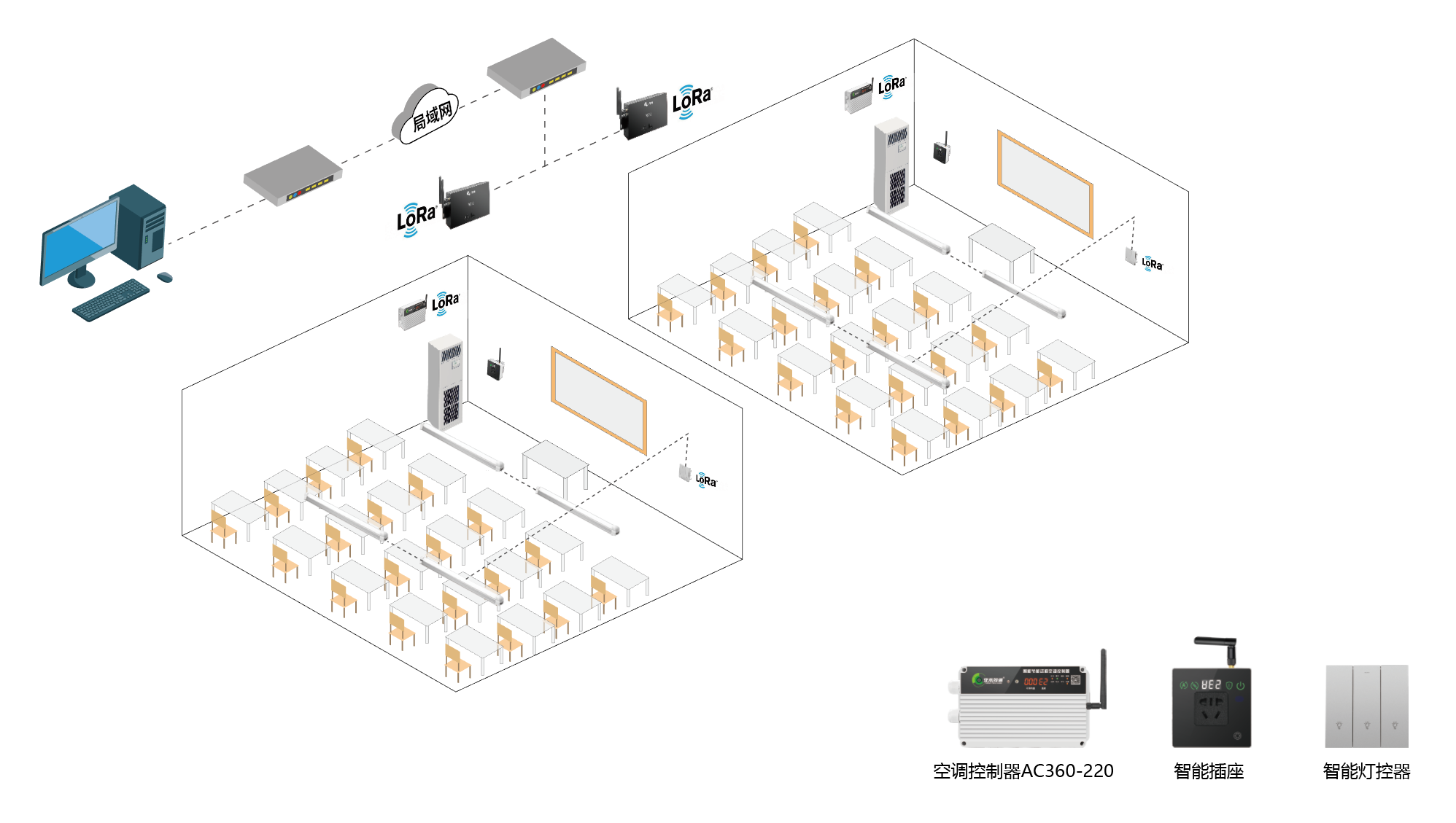 衢州學(xué)院教室空調(diào)遠(yuǎn)程智能控制系統(tǒng)正式上線