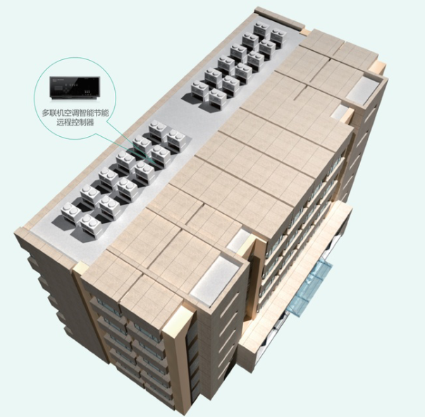 如何實現(xiàn)遠程控制多聯(lián)機空調(diào)？