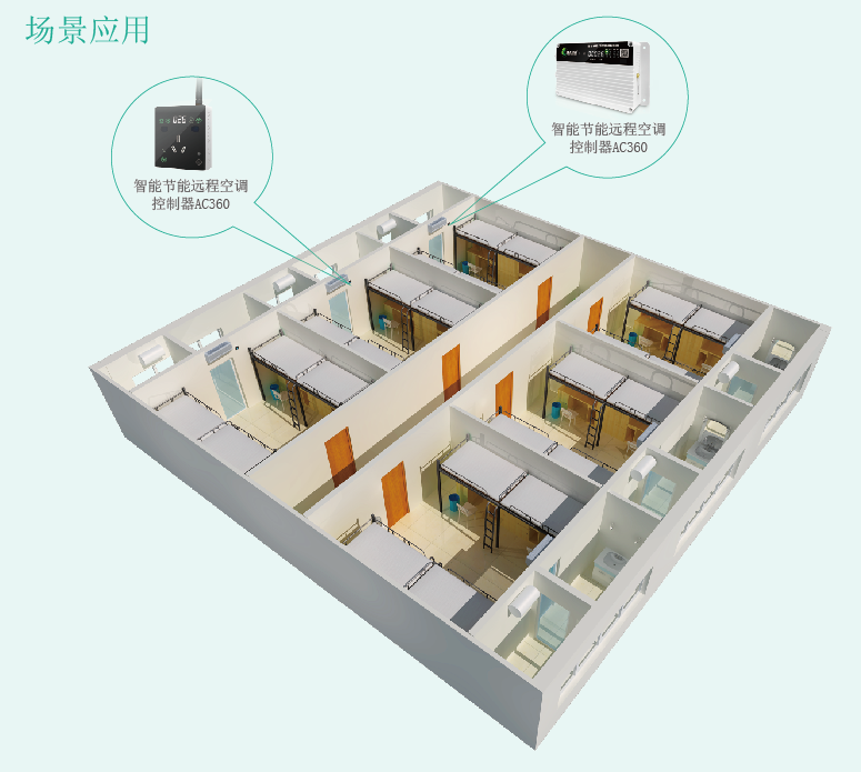 空調(diào)節(jié)能控制器哪個(gè)品牌性能強(qiáng)？