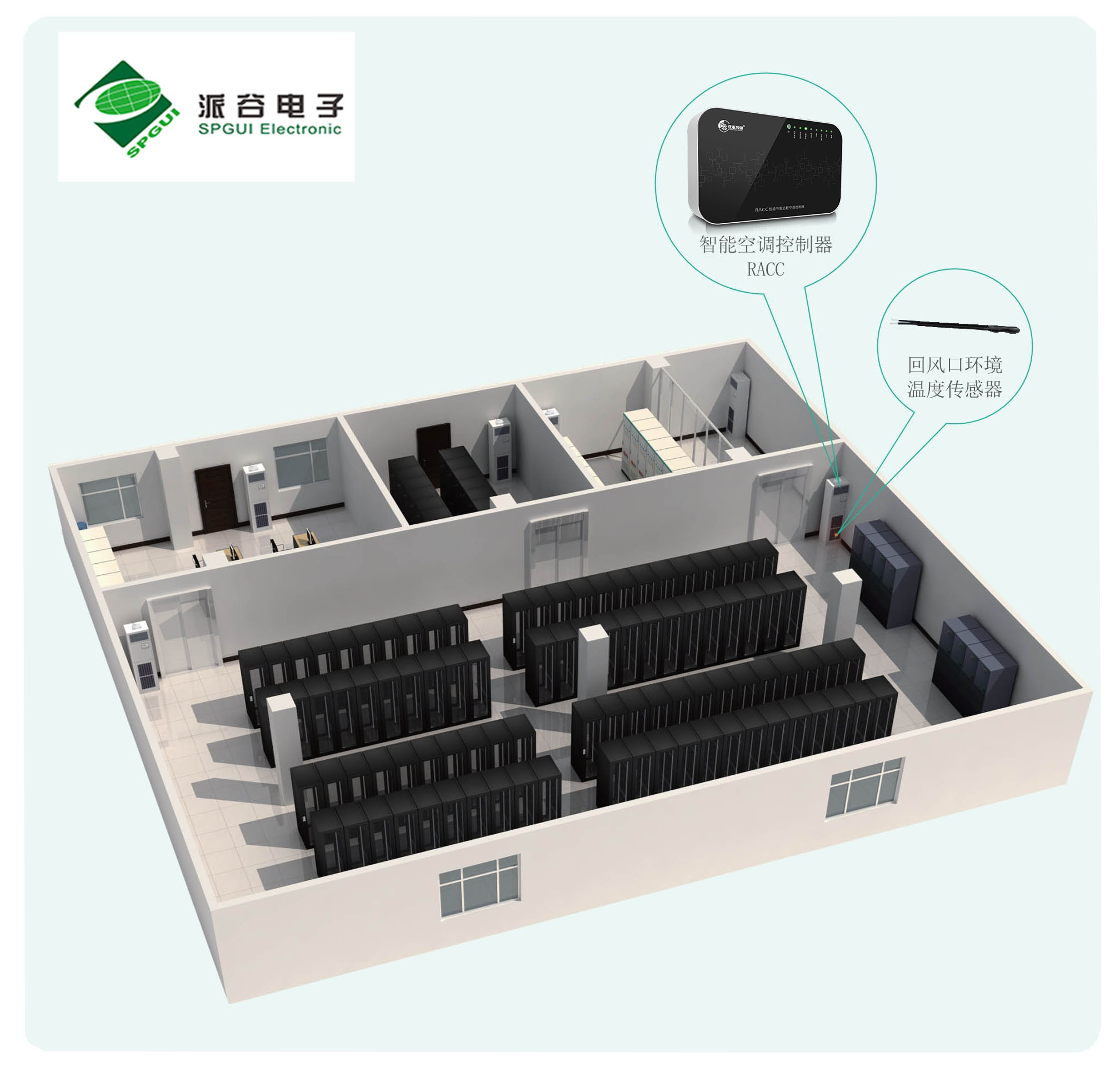 機房空調(diào)如何實現(xiàn)自動控制
