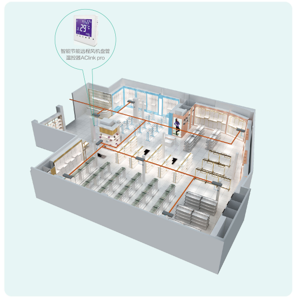 商場(chǎng)空調(diào)總出問(wèn)題？溫控亂、能耗高的核心解法找到了？